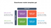 Eisenhower matrix Template PPT Presentation Google Slides